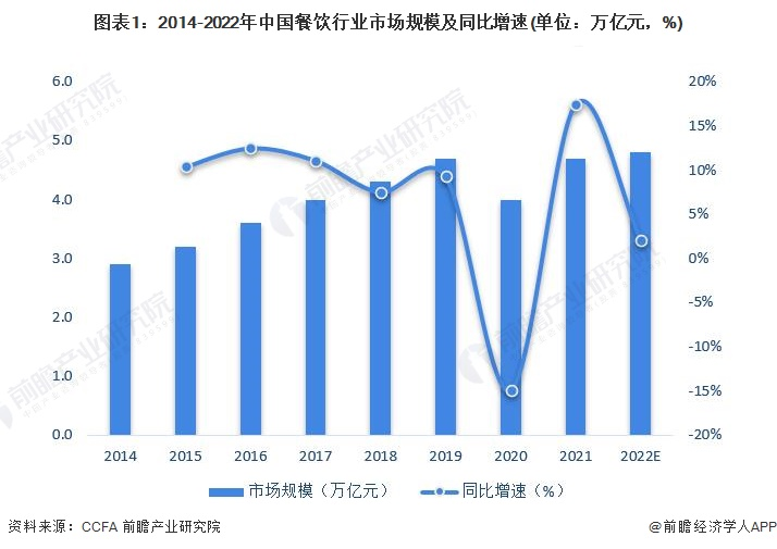 完美体育官网CNN最新寰宇美食榜单：中邦排名第二第一竟是(图2)