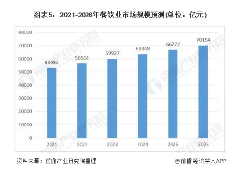 完美体育官网CNN最新寰宇美食榜单：中邦排名第二第一竟是(图3)