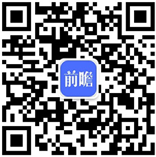 完美体育官网2020年中邦小吃行业墟市近况及角逐体例解析 下浸墟市订单量增加速率较速(图7)