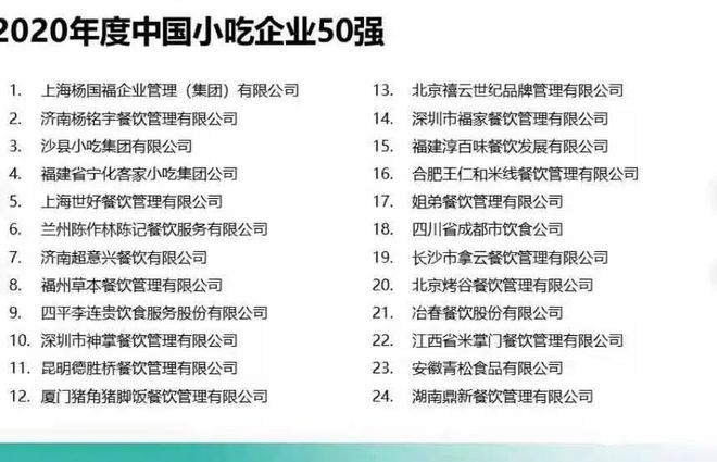 完美体育官网宇宙小吃50强出炉！山东4个！都是你常吃的……(图2)