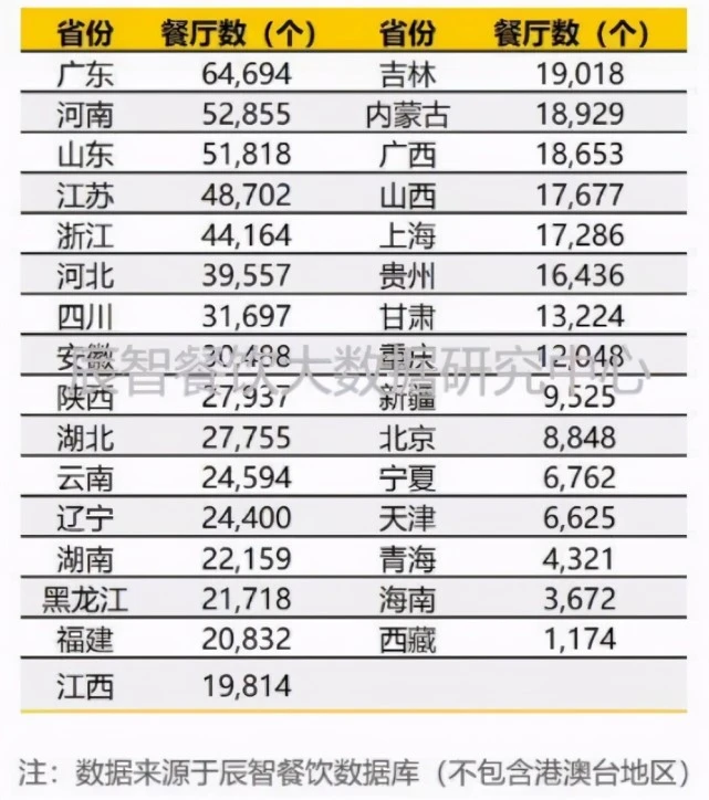 完美体育官网山东留任“吃货”大省 细数那些让人流哈喇子的山东特质小吃(图1)