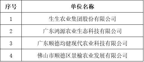 完美体育官网好吃好好吃！瘦了100斤的贾玲“种草”顺德鱼生！(图1)