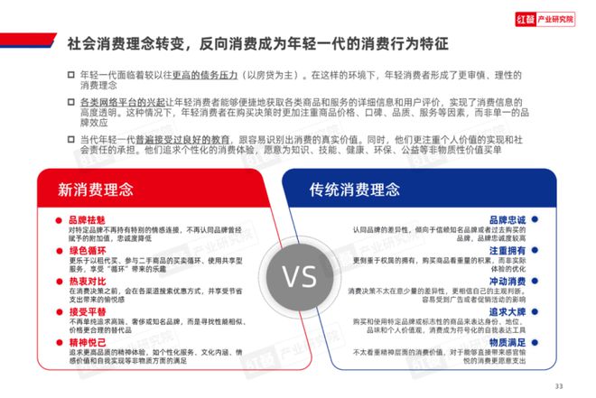 《2024中邦餐饮资产生完美体育官网态白皮书》重磅公布(图9)