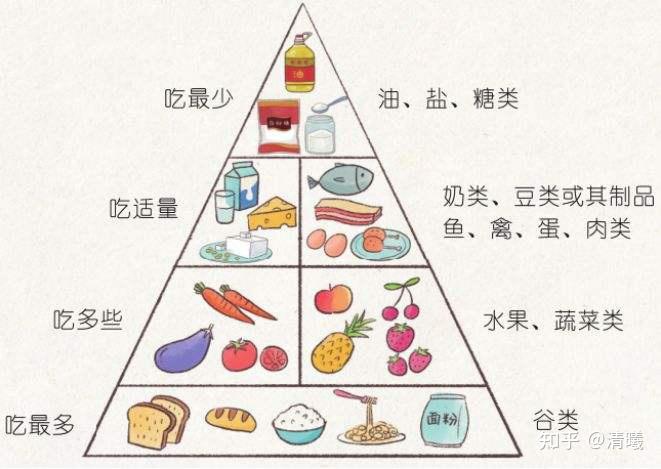 陕西上榜春季热门跨省墟落美食逛目标地完美体育官网