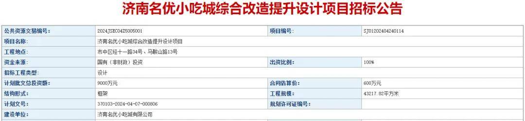 完美体育官网投资9000万济南“正牌”小吃城要改制了！(图3)